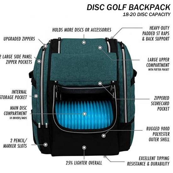 Frisbee Disc Golf Backpack